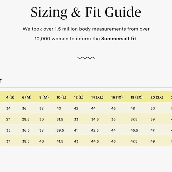 Summersalt Black High Neck One-Piece Swimsuit Size 6 – EUC - Picture 9 of 9